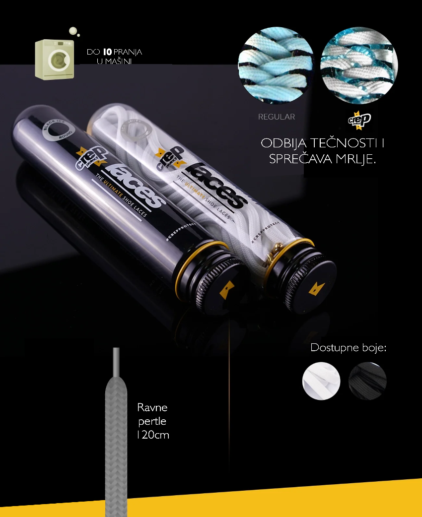 uporedni prikaz crep protect flat i round pertli u crnoj i beloj boji